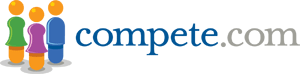 Compete.com